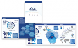 CMC Brochure Design